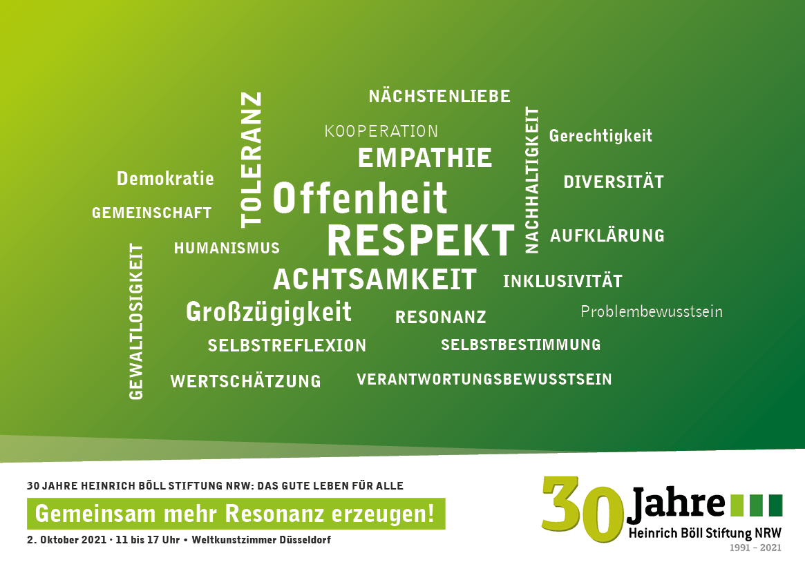 Eine Postkarte auf dem mehrere Werte beschrieben sind.