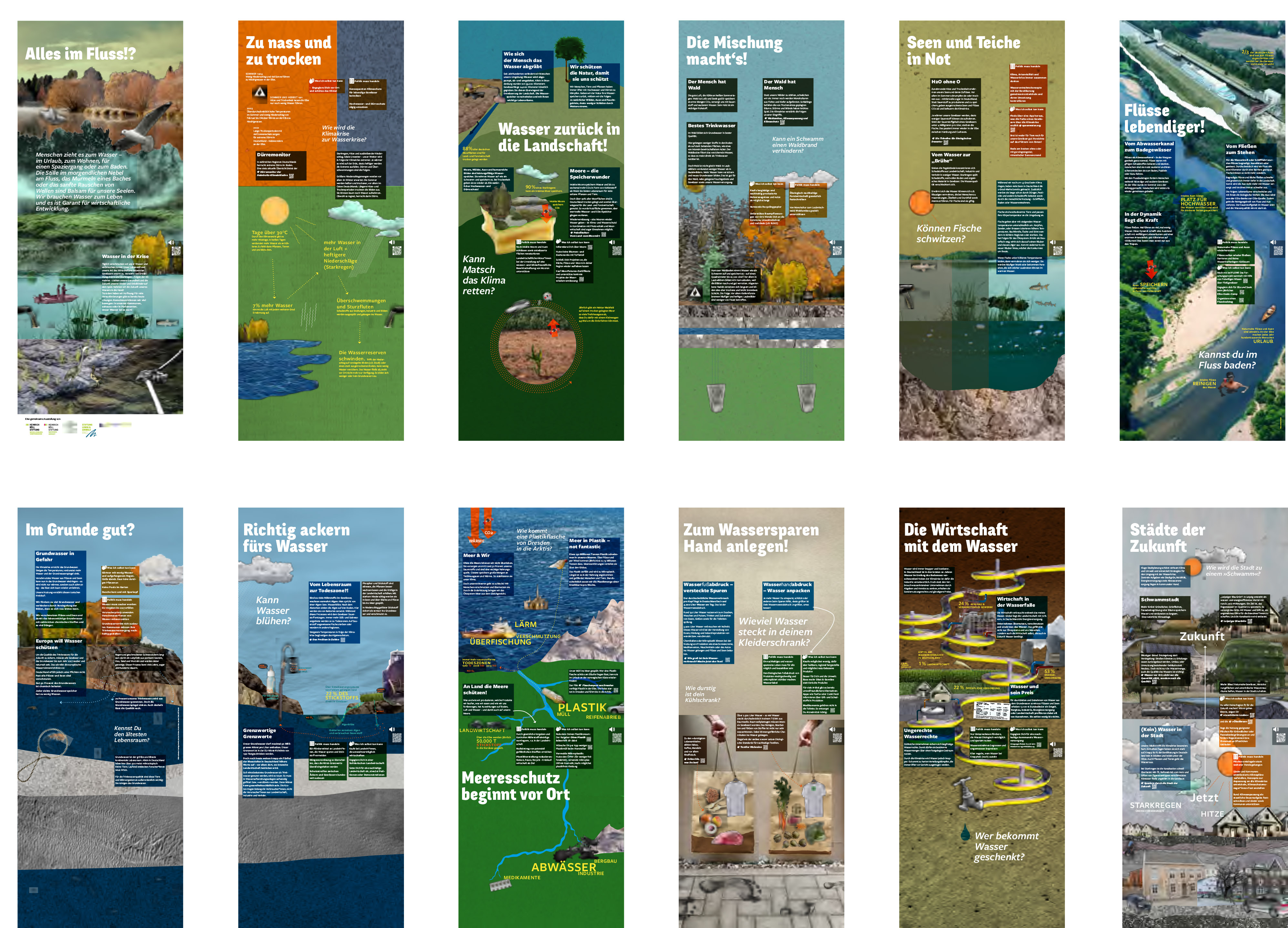 Das Bild zeigt eine Übersicht der Ausstellungsbanner in Kleindarstellung.