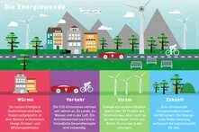 Inforgrafik
