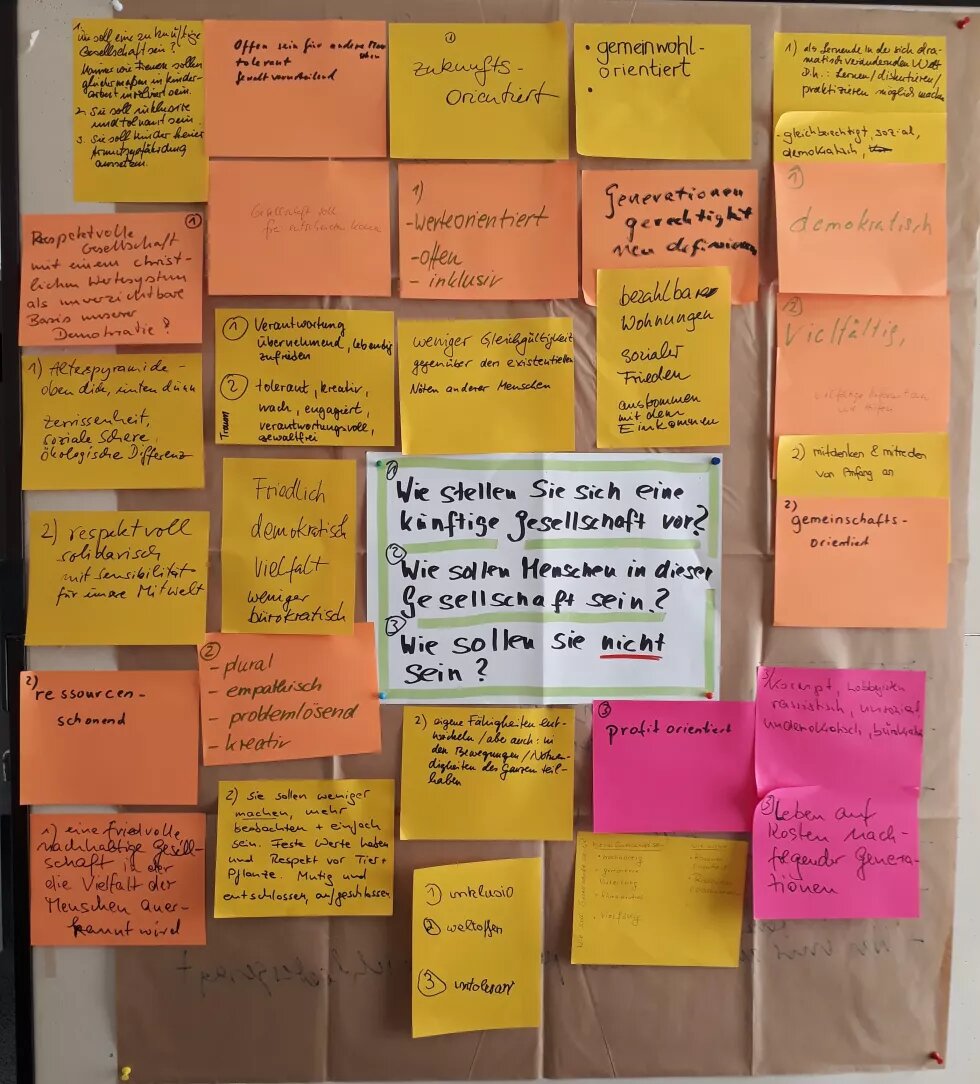 Post-It Abfrage